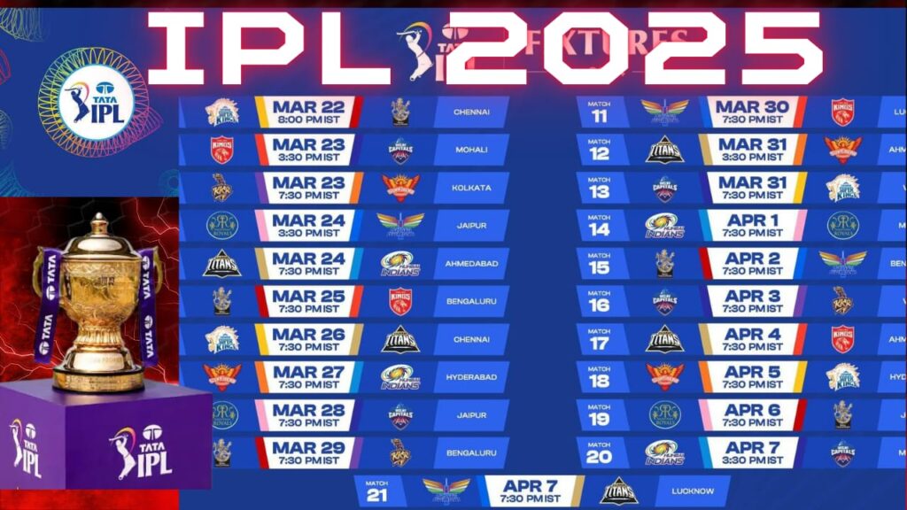IPL 2025 Schedule Match List Venues & Points Table