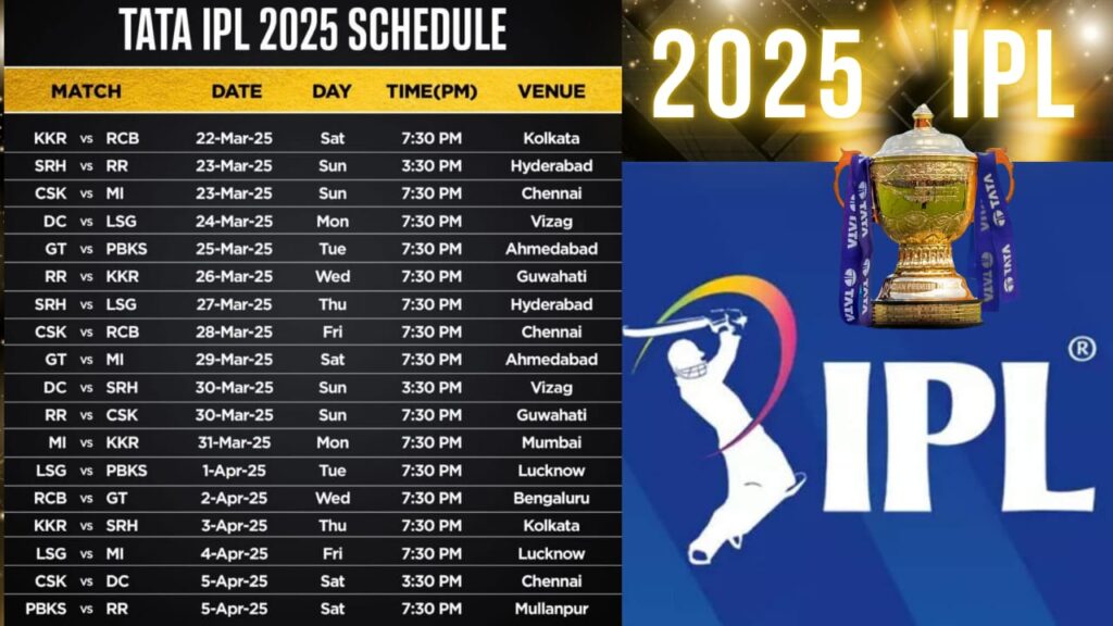 IPL 2025 Schedule Match List Venues & Points Table