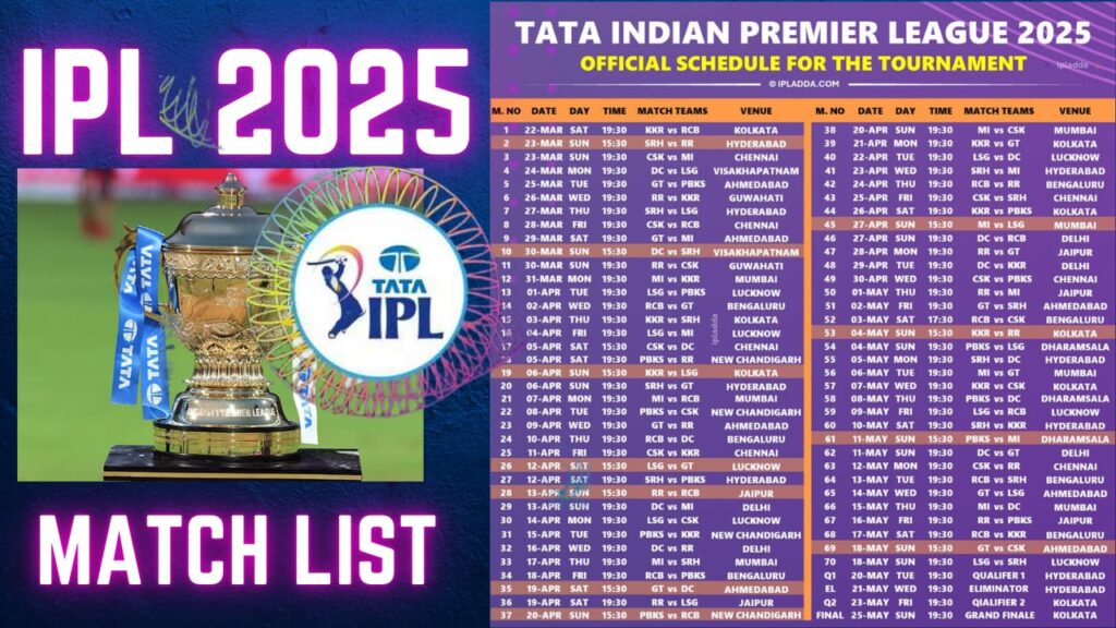 IPL 2025 Schedule Match List Venues & Points Table